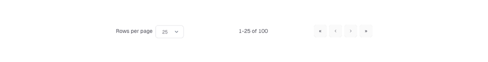 pagination preview 9