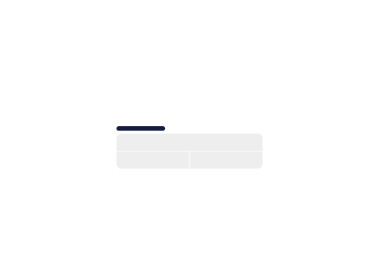 Input Groups