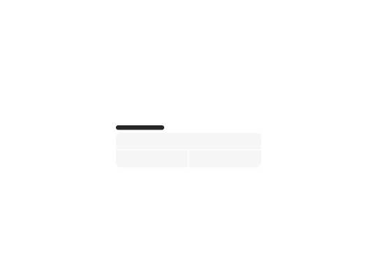 Input Groups