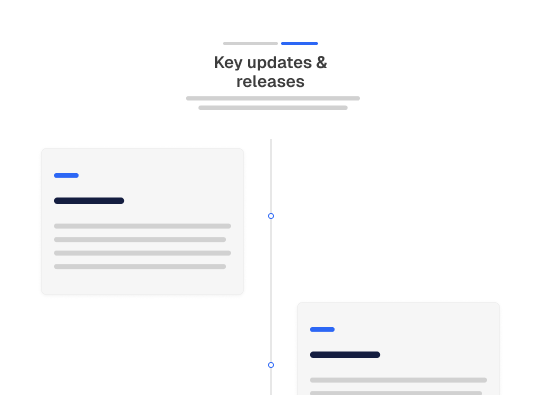 Timeline Sections