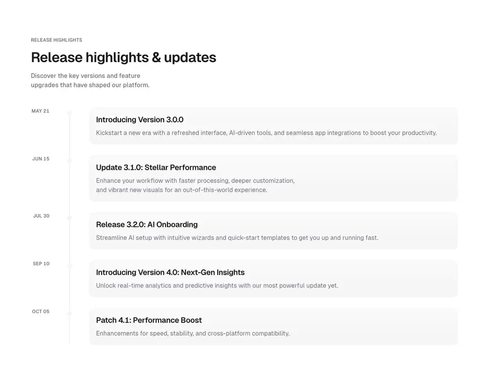 Timeline Sections