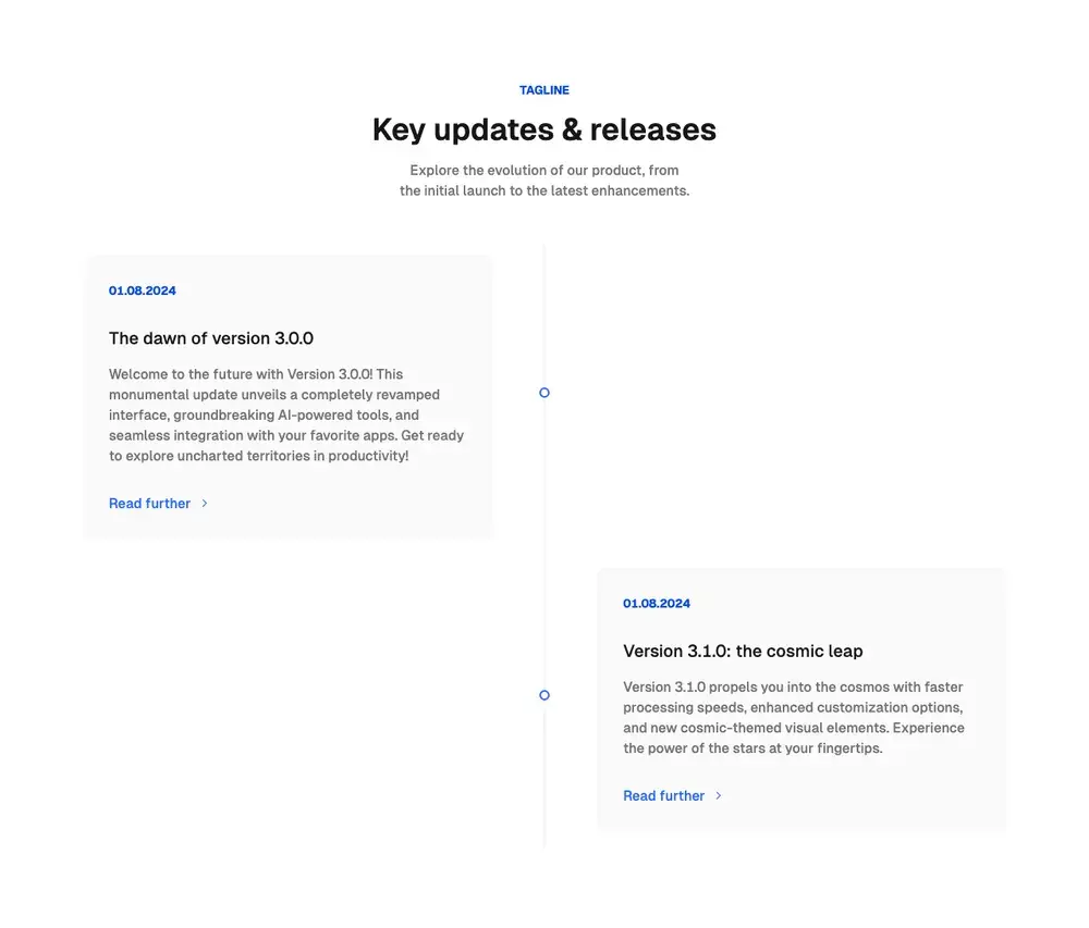 Timeline Sections