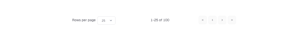 pagination preview 9