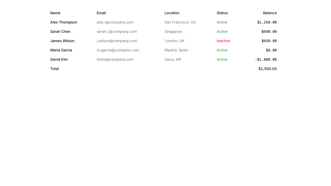 tables preview 1