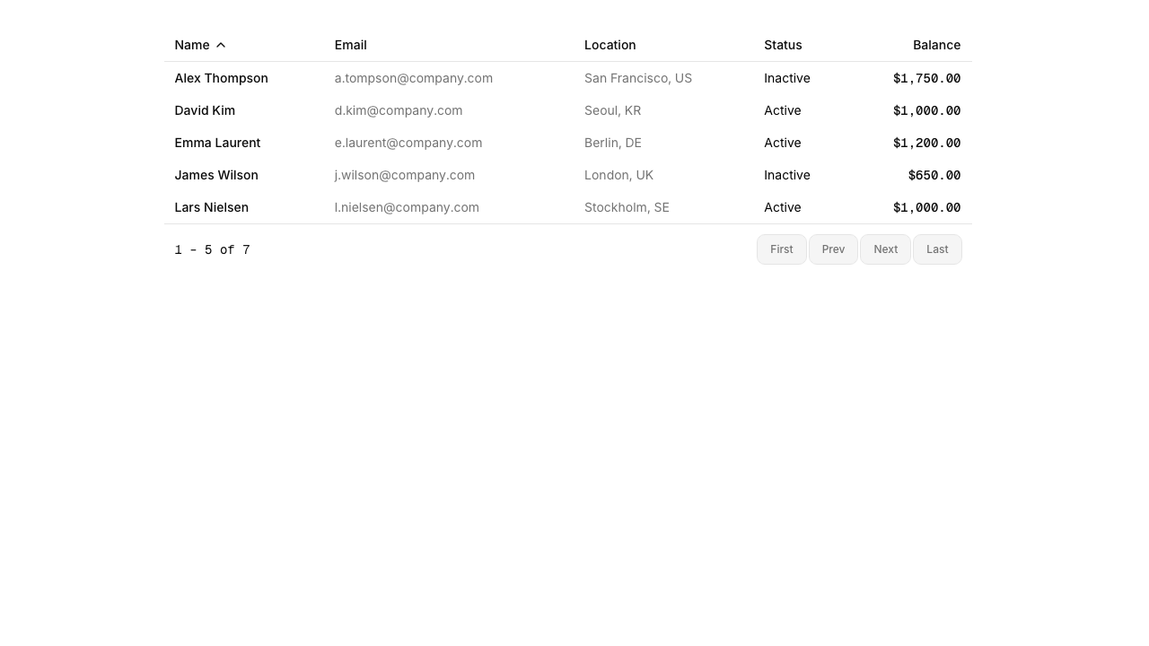 tables preview 3