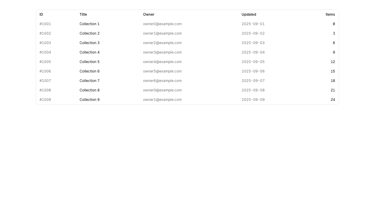 tables preview 6