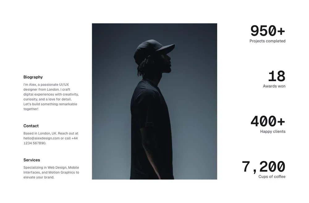 Creative Hero Sections