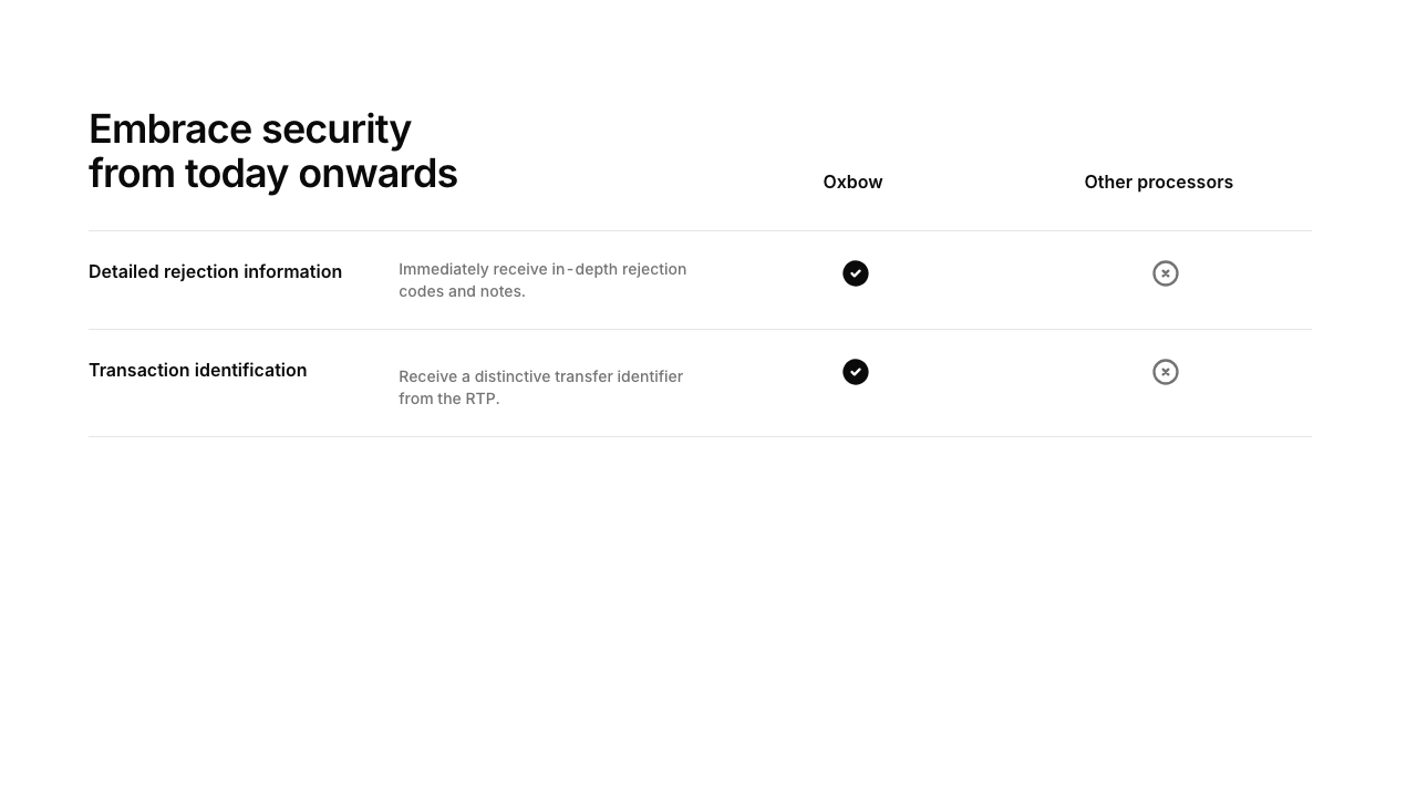 features preview 12