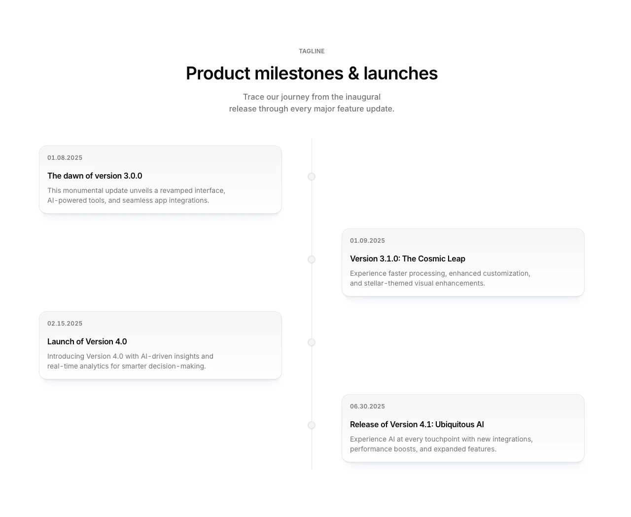 Timeline Sections