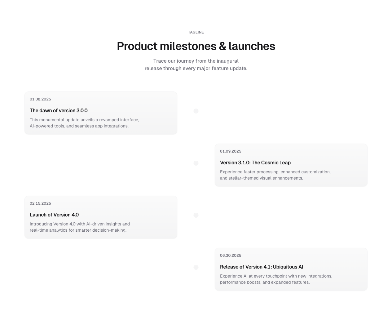 timeline preview 1