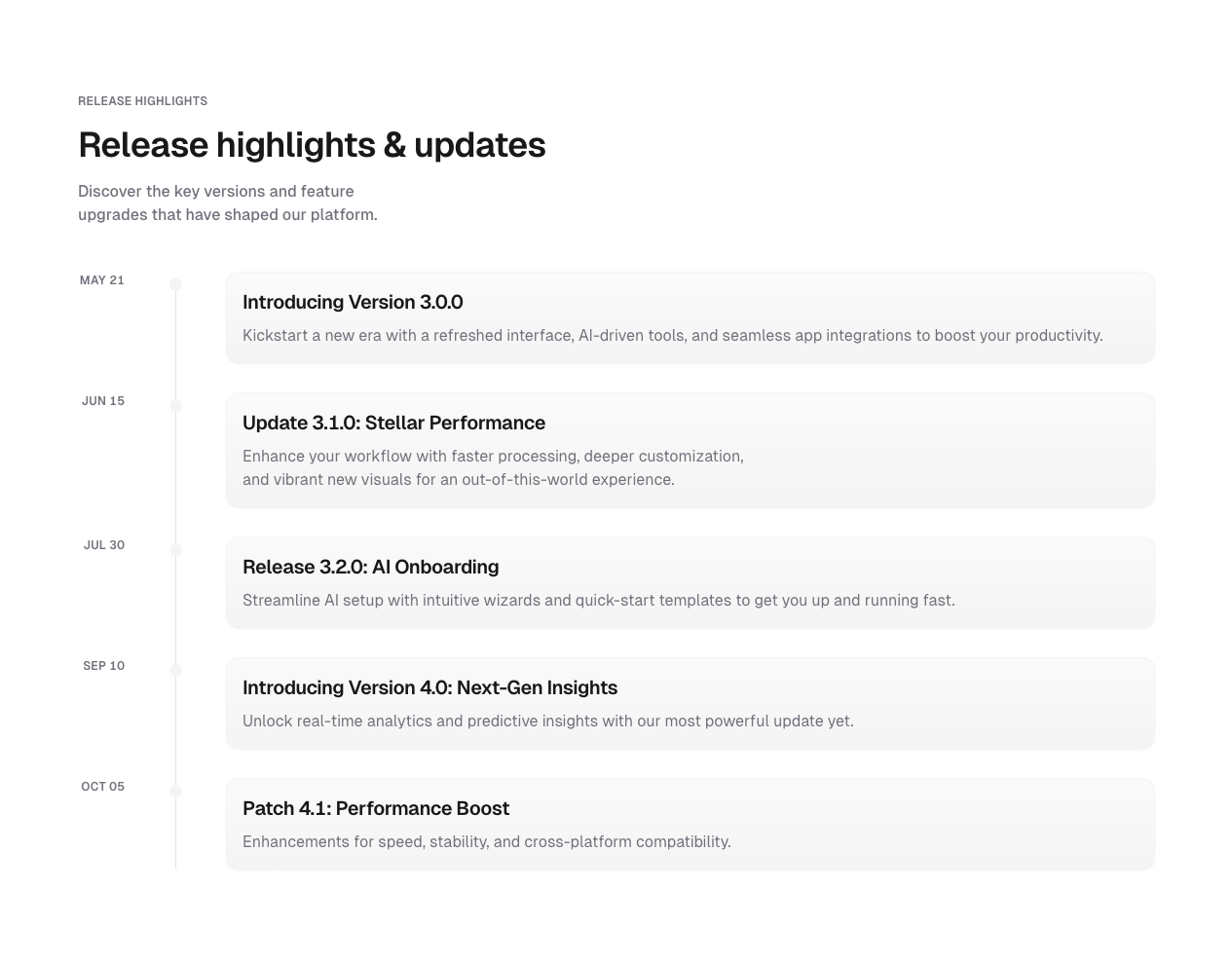 timeline preview 2