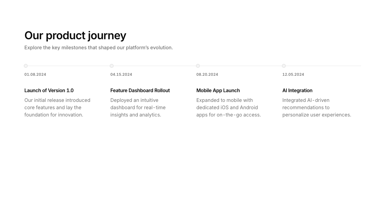 timeline preview 3